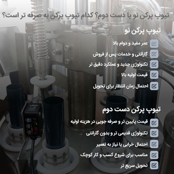 دستگاه تیوپ پرکن دست دوم بخریم یا نو؟
